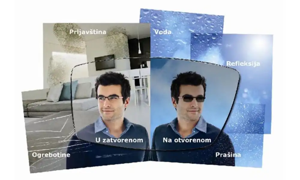 Transitions sočiva za naočare / Transitions Signature VII